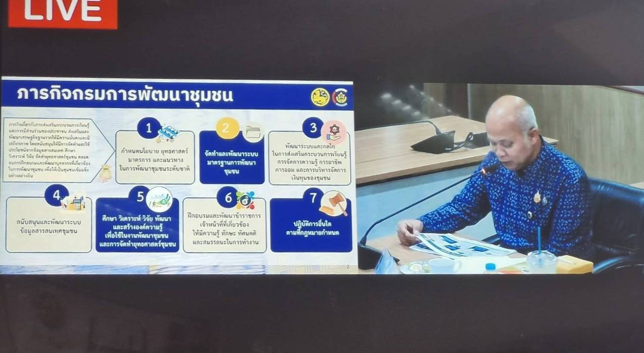 พช.แวงใหญ่ : ร่วมรับชมการประชุมทิศทางการขับเคลื่อนงานกรมการพัฒนาชุมชน
