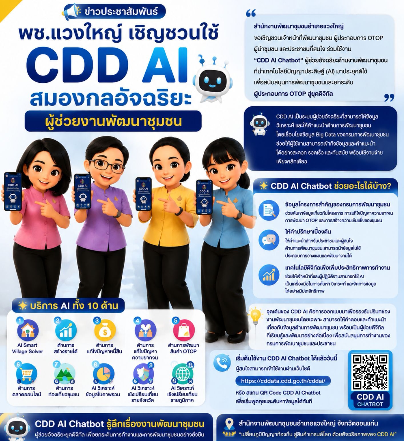 🤖 พช.แวงใหญ่ : ประชาสัมพันธ์การใช้งาน “CDD AI” ผู้ช่วยอัจฉริยะด้านงานพัฒนาชุมชน ✨
